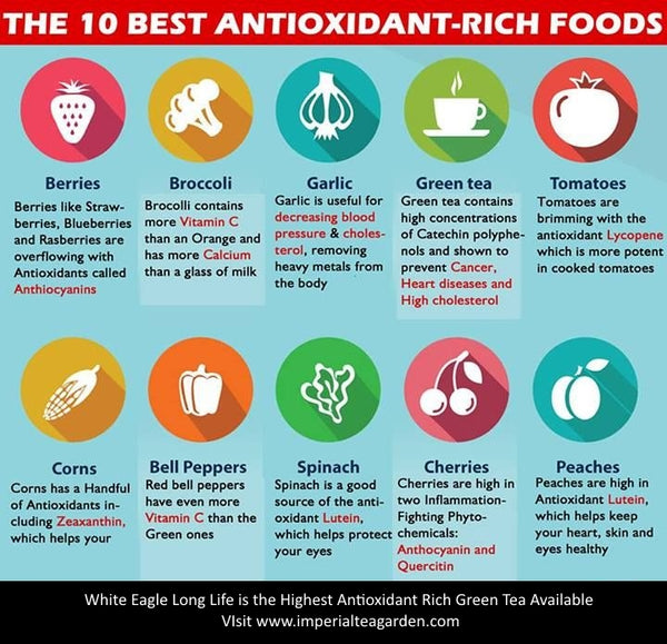 Antioxidant-rich tea